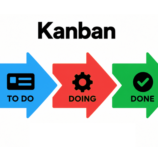 Kanban