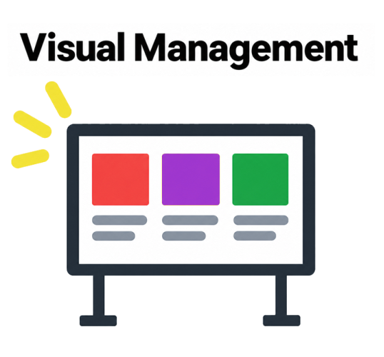 Vizuální management