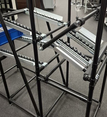 Karakuri automatizace