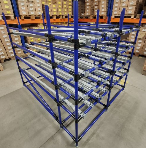 Metoda Kanban krok za krokem