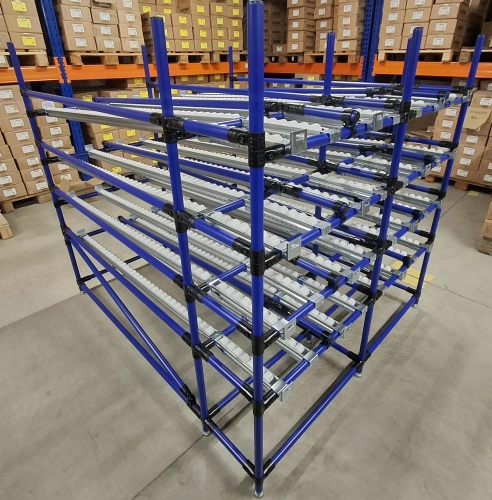 Metoda Kanban krok za krokem